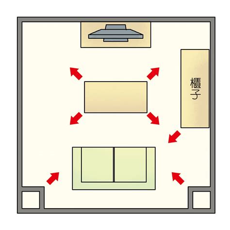 室內尖角煞|仲易說：教你化解家中的不利“尖角”！